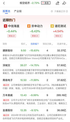 周期股活力重現(xiàn) 解讀工程機(jī)械、煤炭與有色金屬的輪番表現(xiàn)與市場(chǎng)邏輯